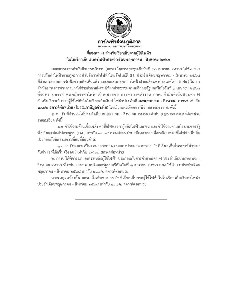 อัปเดตค่า Ft ใหม่! พฤษภาคม – สิงหาคม 2568 อยู่ที่ 19.72 สตางค์ต่อหน่วย